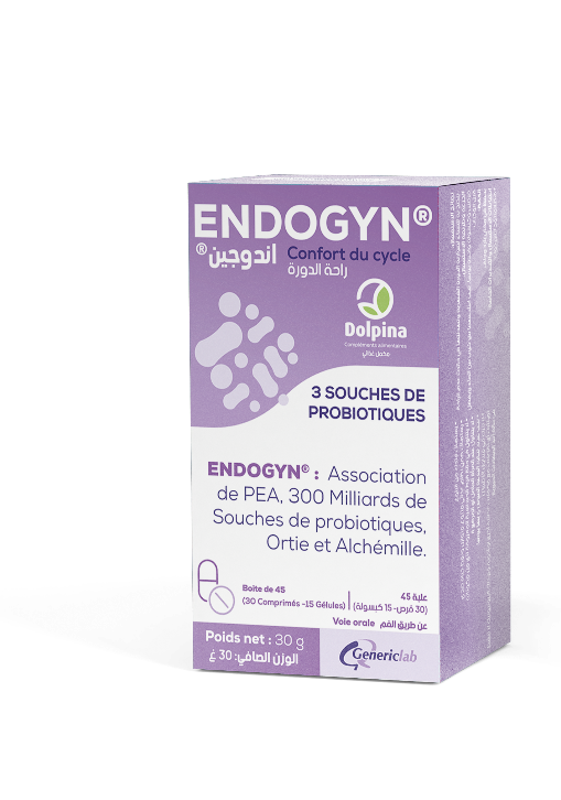 ENDOGYN